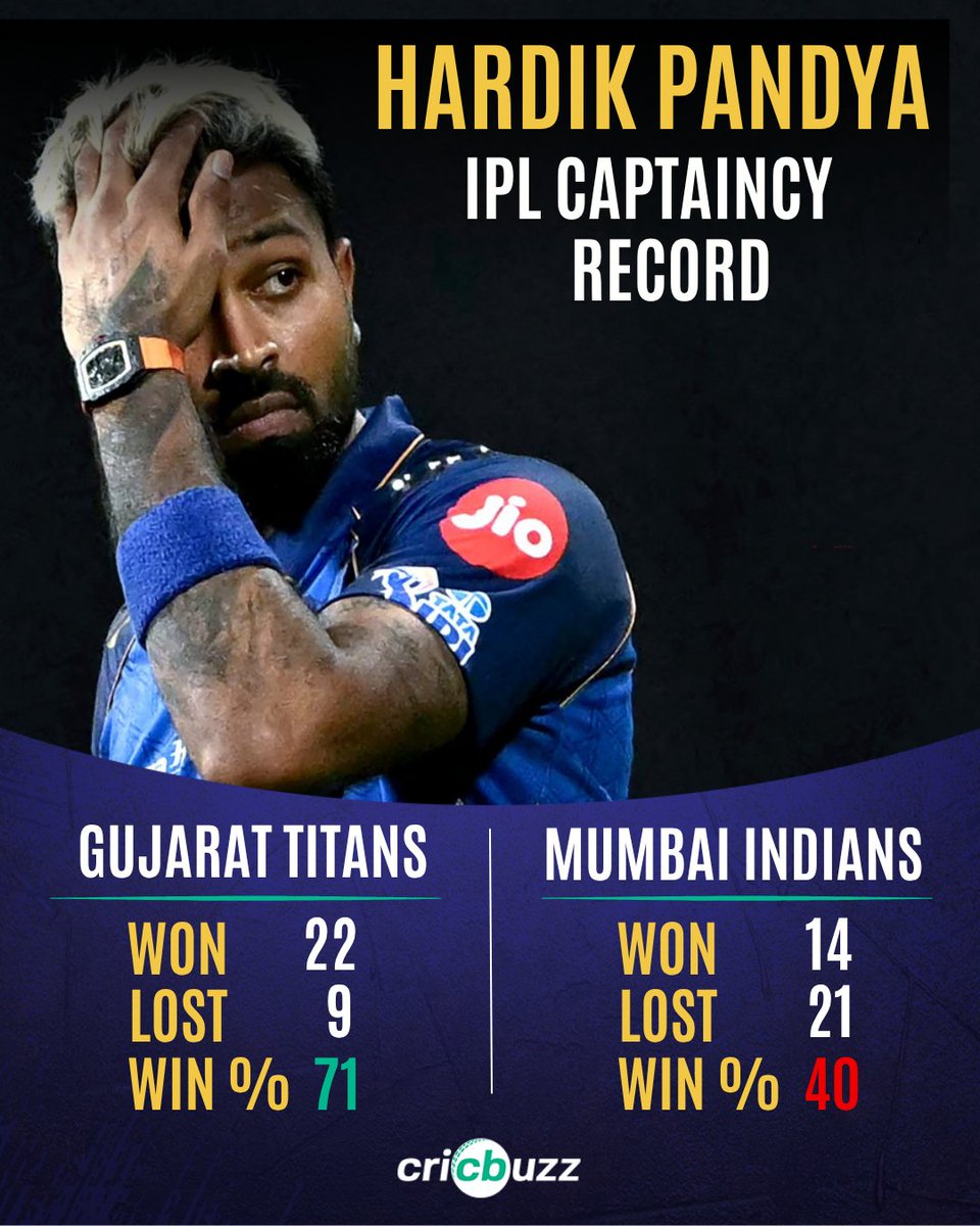 Cricbuzz tweet media