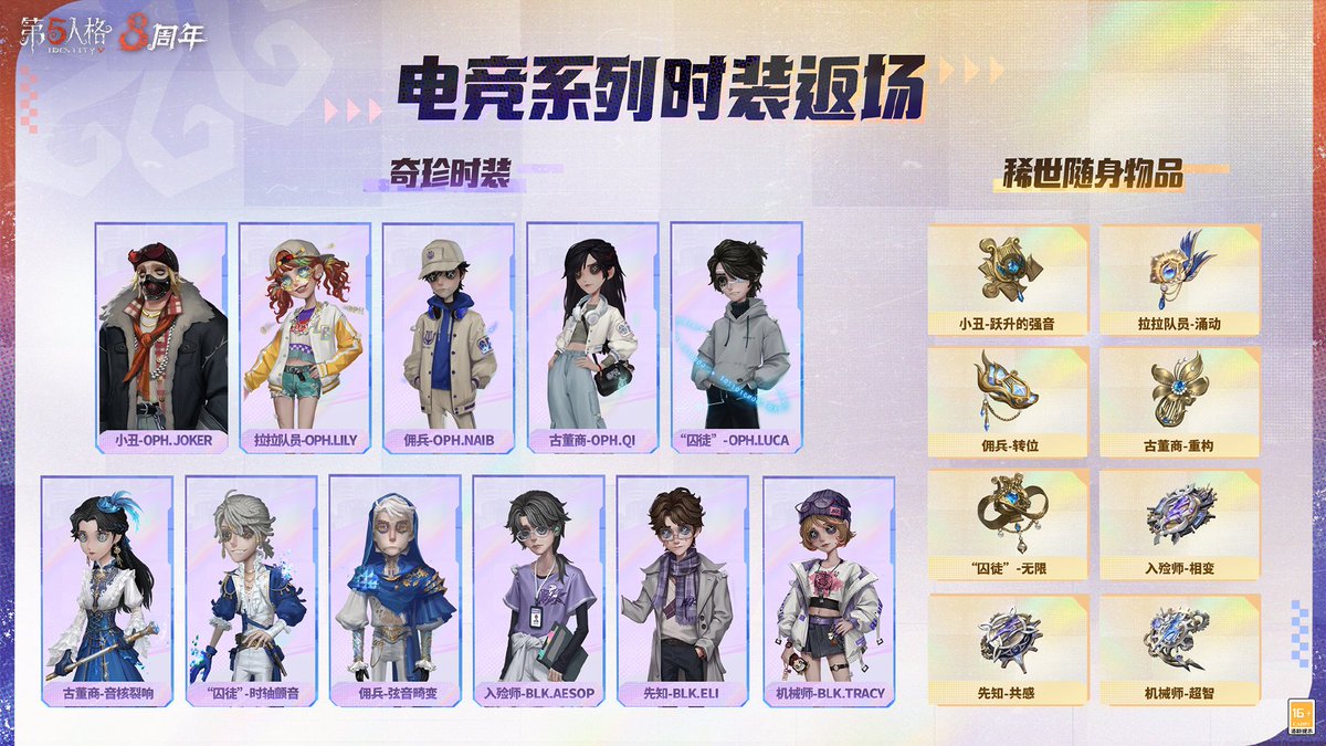 mori_identity's tweet image. 【アプデ（4/30）】

・最高演繹/ニンフ賞投票開始
・ニンフ賞衣装家具

・キャラ日：
→ 火災調査員（5/2）、記者（5/5）、泥棒（5/7）

・バッツマン/芸者：BLK衣装販売開始
・道化師/応援団/機械技師：シルエット衣装販売開始