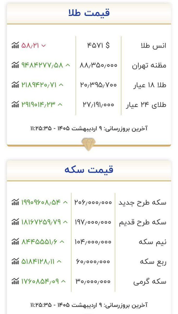 علی اصغر اظهری 🟥 ☫ 🟩 tweet media