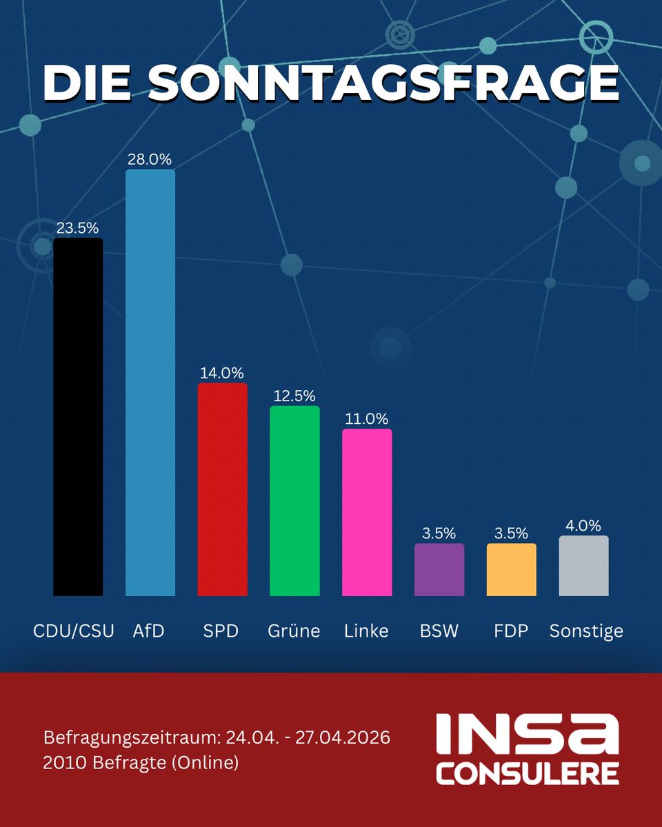 INSA-CONSULERE tweet media