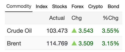 Wall St Engine tweet media