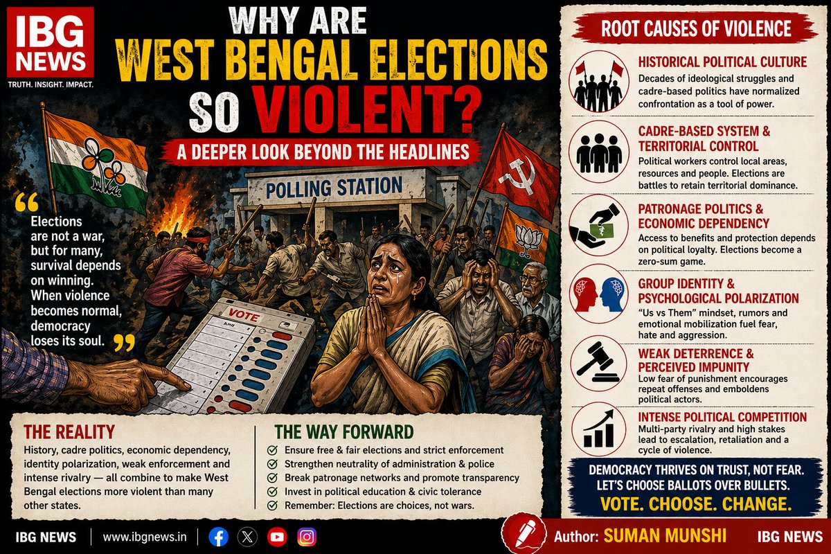 IBG NEWS tweet media