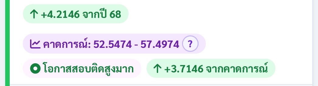 ไข่ด๊าวบต 🍳(rest) tweet media