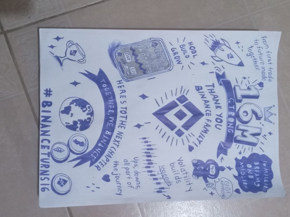 AlphaCodeJR2's tweet image. 16 million reasons to believe in the future of finance. 🟡

Proud to be part of the @Binance family — here's my entry for the #Binance16M celebration!

#Binance #BNB #Crypto #Web3