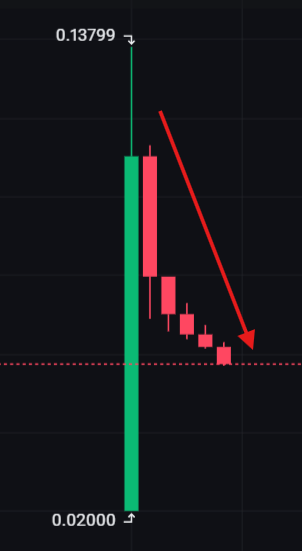 Crypto Sunny tweet media