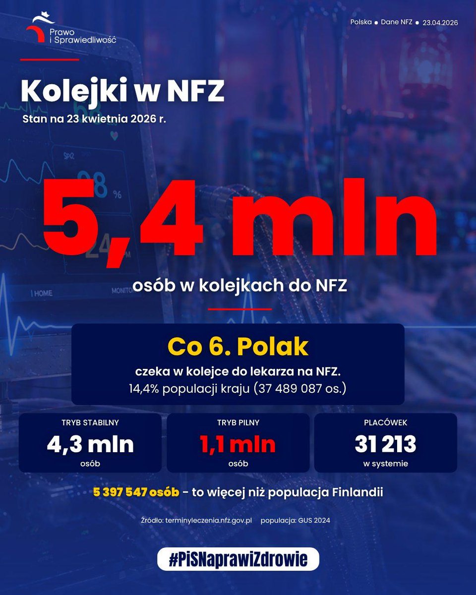 Mateusz Morawiecki tweet media