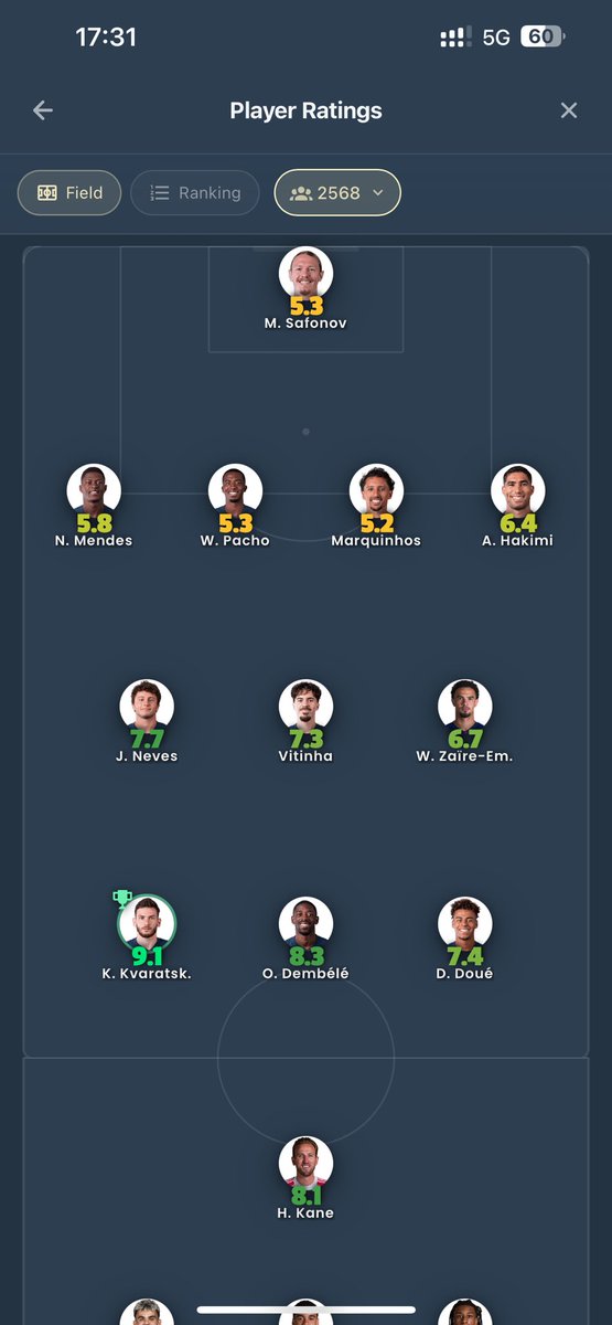 PSG 2025 a changé ma vie ❤️💙 tweet media