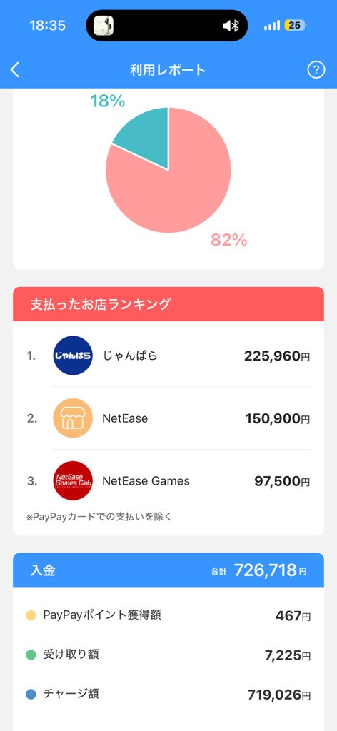 くれにゃ！ tweet media