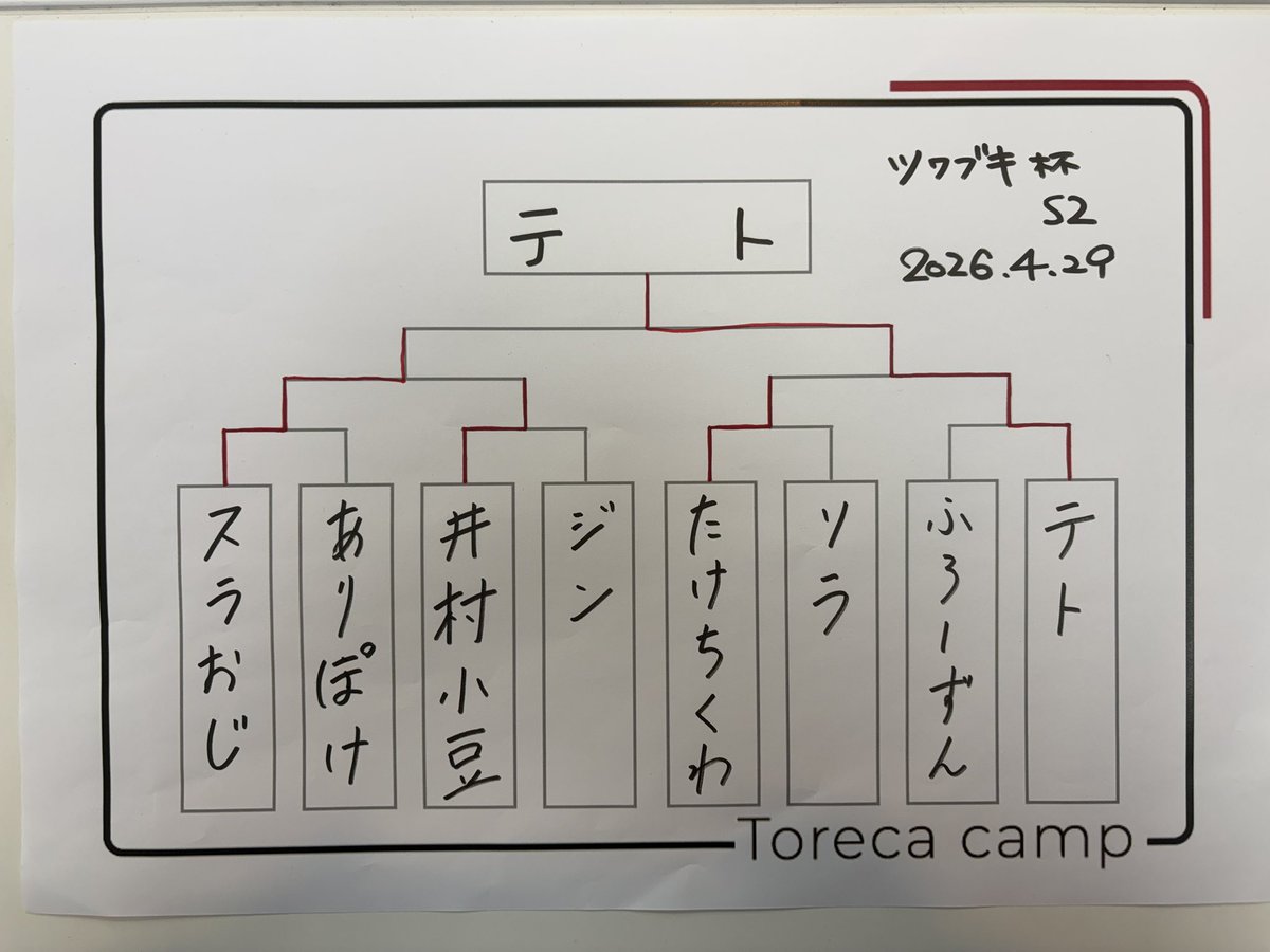 トレカキャンプ大須店【イベント】 tweet media