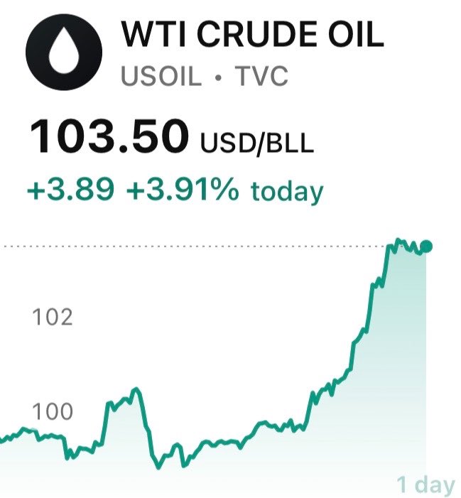 RippleXrpie's tweet photo. 🚨THE WAR WILL NOT END ANYTIME SOON!

🇮🇷 IRAN: “We control Strait of Hormuz.” 

Oil is back above $100! https://t.co/tij03y2dG3