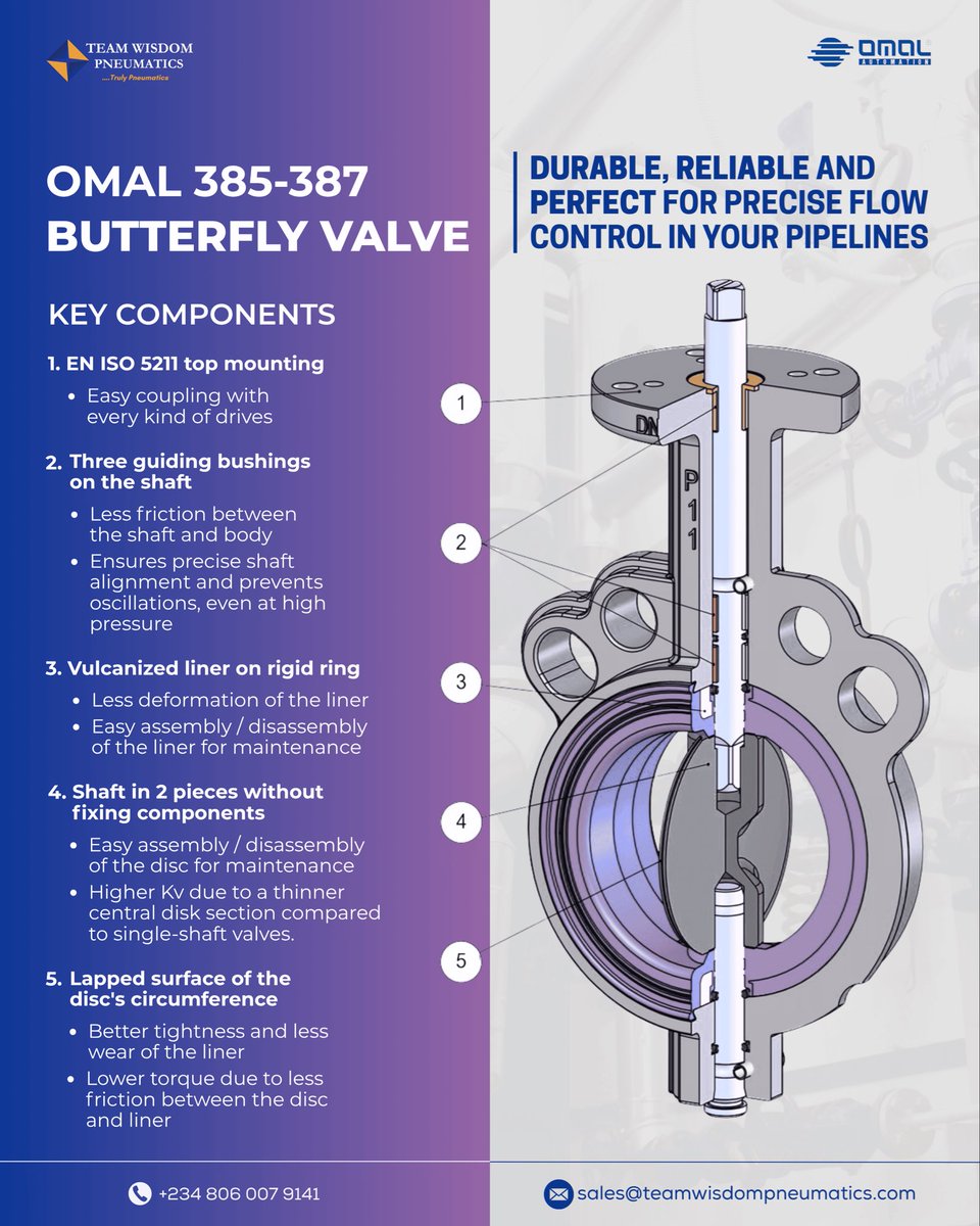 teamwisdomltd's tweet image. Precision matters in flow control.
The OMAL 385-387 Butterfly Valve is built for reliable performance in demanding industrial systems.

Need the right valve?
📩 sales@teamwisdompneumatics.com

#FlowControl #Manufacturing #IndustrialAutomation #ButterflyValve