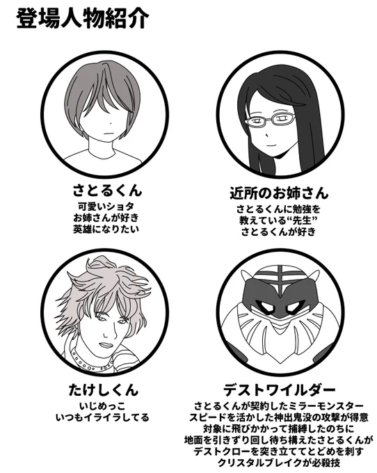 登場人物紹介するぜ
さとるくんには他にみつるくんって友達がいるぜ! 