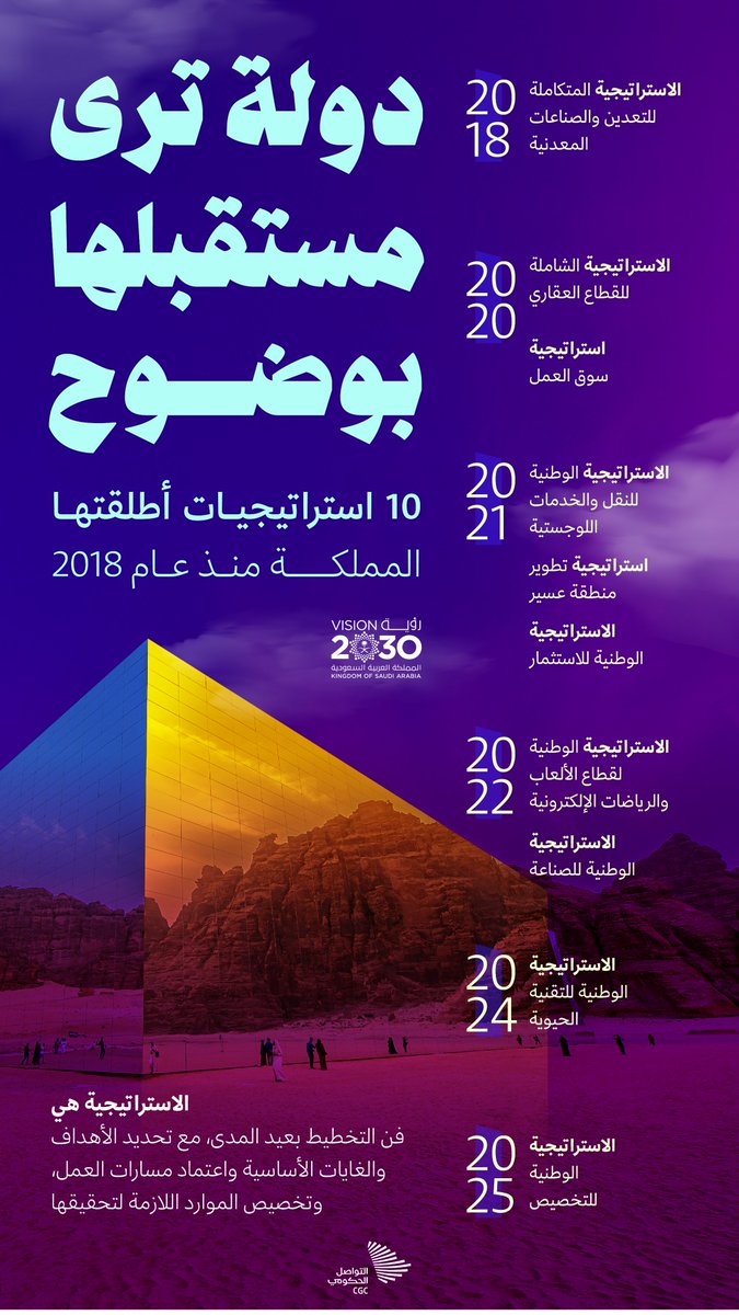 دولة ترى مستقبلها بوضوح.