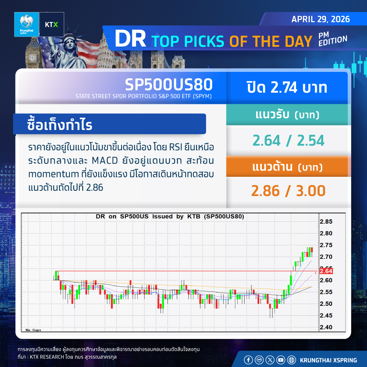 Krungthai XSpring tweet media