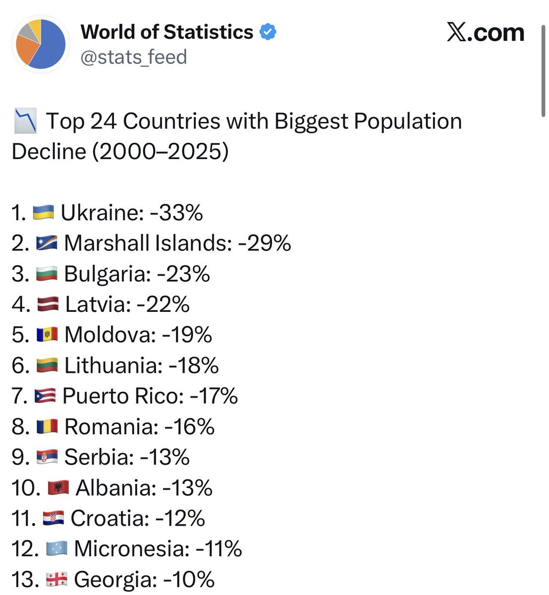 русский императив tweet media