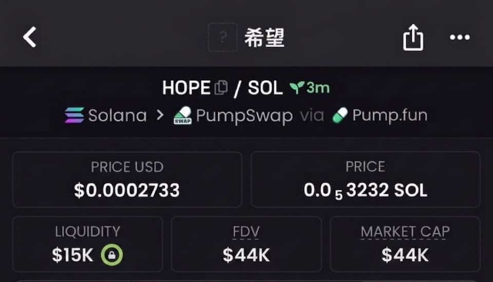 HODL_zilla's tweet image. The best alpha isn't public 🤐 $HOPE at $44K MC. Private TG positioned early 📈 
DM now for access 📥 
CA: 8coLRdSUkXCjfxS7K4pr6J7PG1GG8drqTAyMeEC7pump
#Solana #MemeCoinSeason #CryptoGems  #AlphaProvider