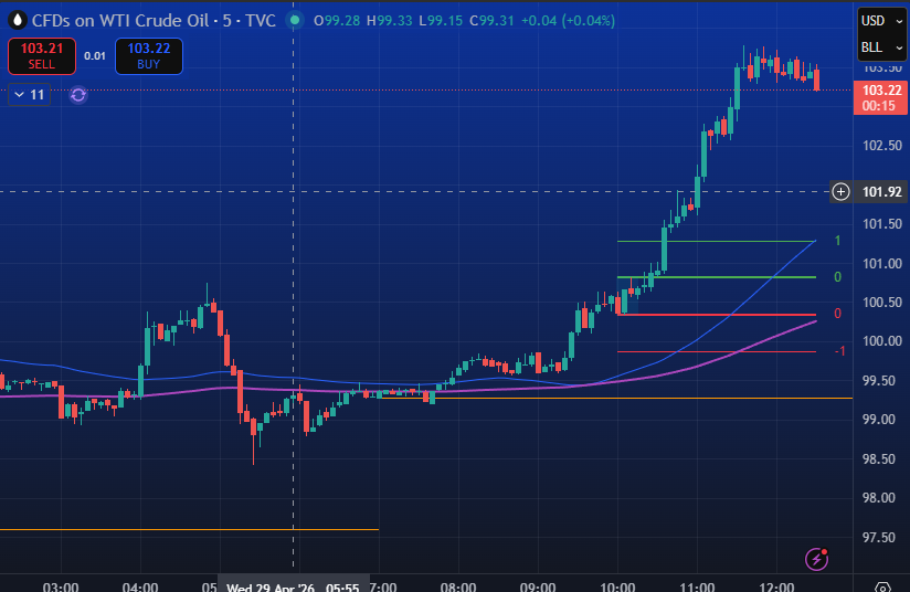 Trading Markets tweet media