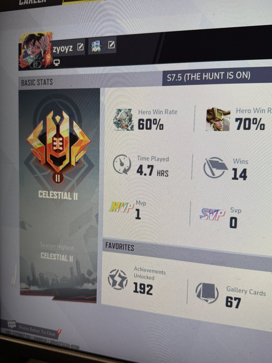 back to peaking