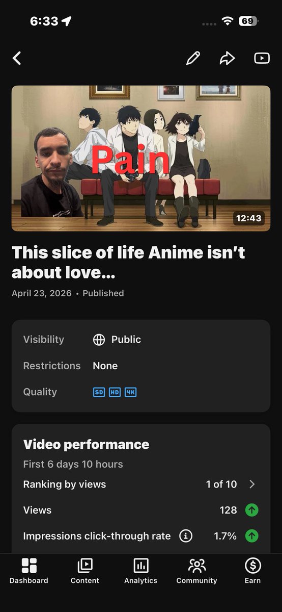 EchoPthree's tweet image. Video isn’t doing big numbers but it’s got some views! It’s a process 🙏 #smallyoutuber