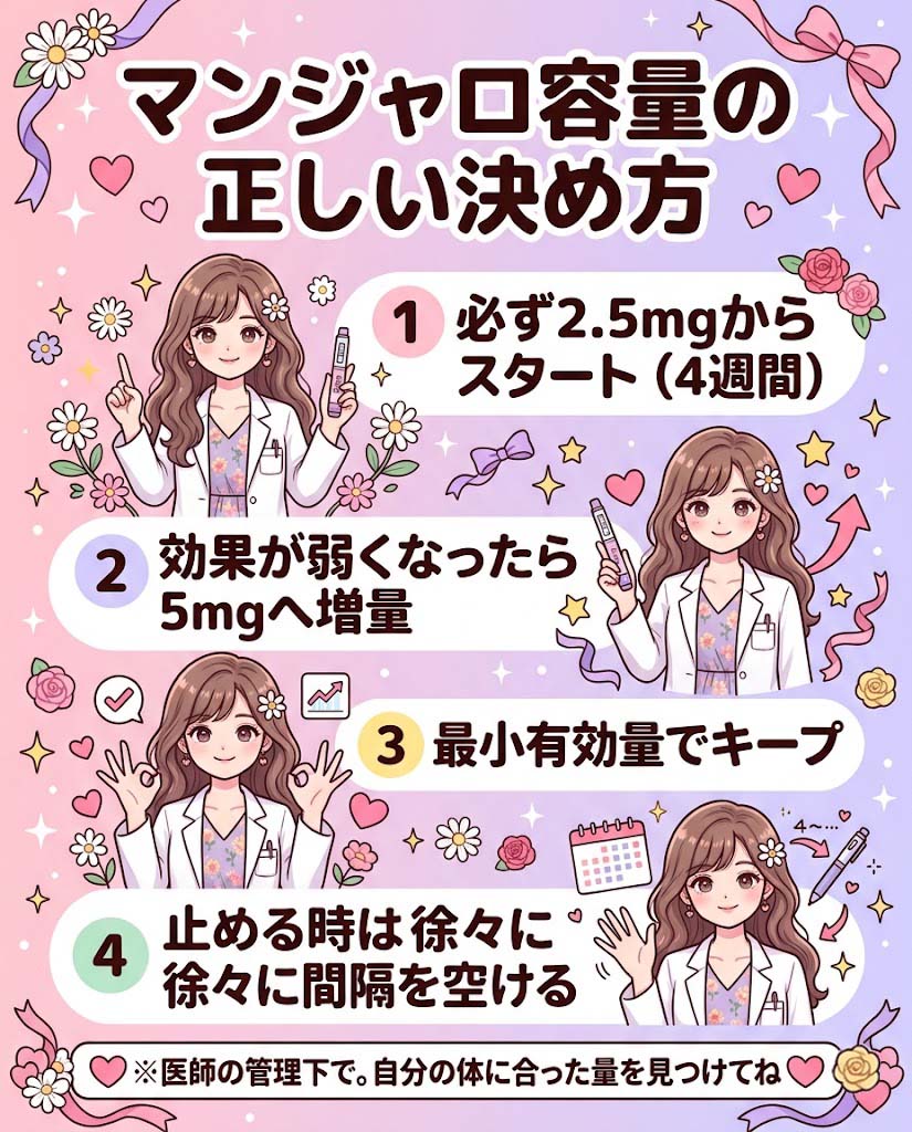 まりえ tweet media