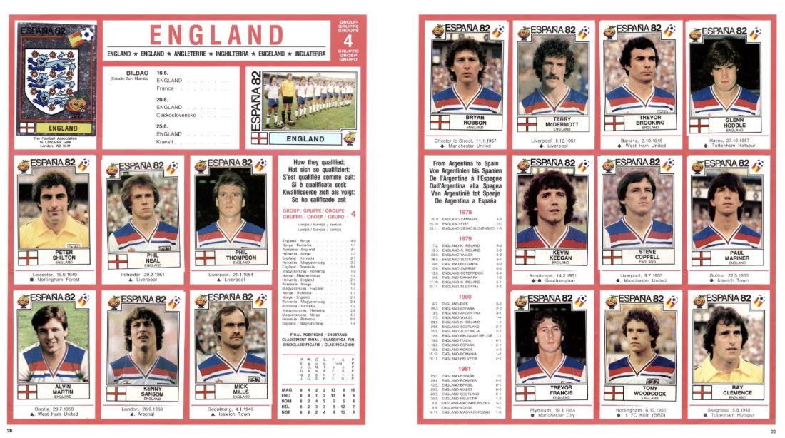 1968Tv's tweet image. My Favourite Panini Sticker Album
World Cup 1982
This and the tournament itself was so memorable.
#Panini #WorldCup @Panini_book