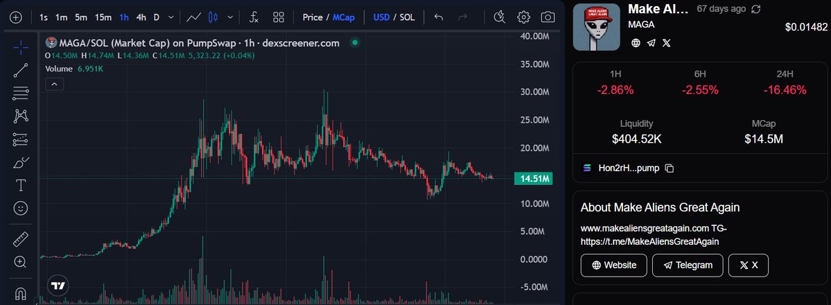 Bitcoin China中国🇨🇳 tweet media