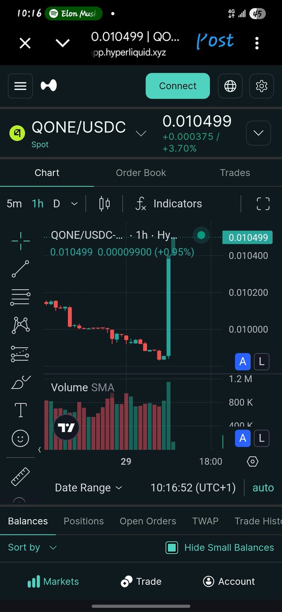 JstNil's tweet image. Thousands of people don't just follow they see greatness and appreciate you from always bring the best to the community 

Thank you @qlabsofficial

Tagging @Adamkng_01 @big_Xabara @Emmabnb1
#Community #support  #Giveaway