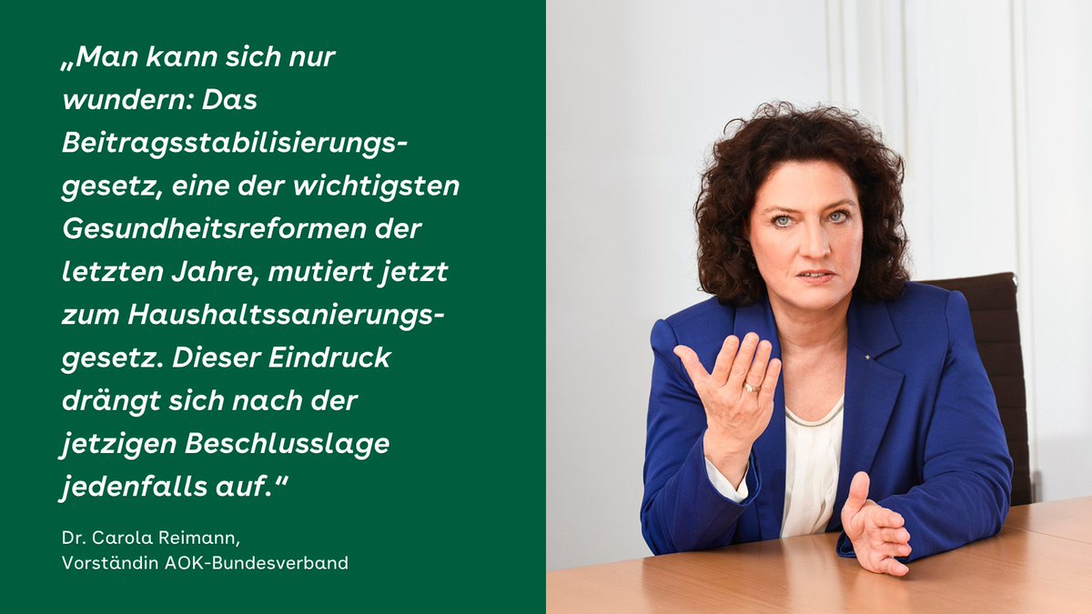 AOK_Politik's tweet image. Dr. Carola Reimann, Vorständin des #AOK-Bundesverbandes, kommentiert den heute im Bundeskabinett beschlossenen Entwurf zum #GKV-Beitragssatzstabilisierungsgesetz kritisch. aok.de/pp/bv/statemen…