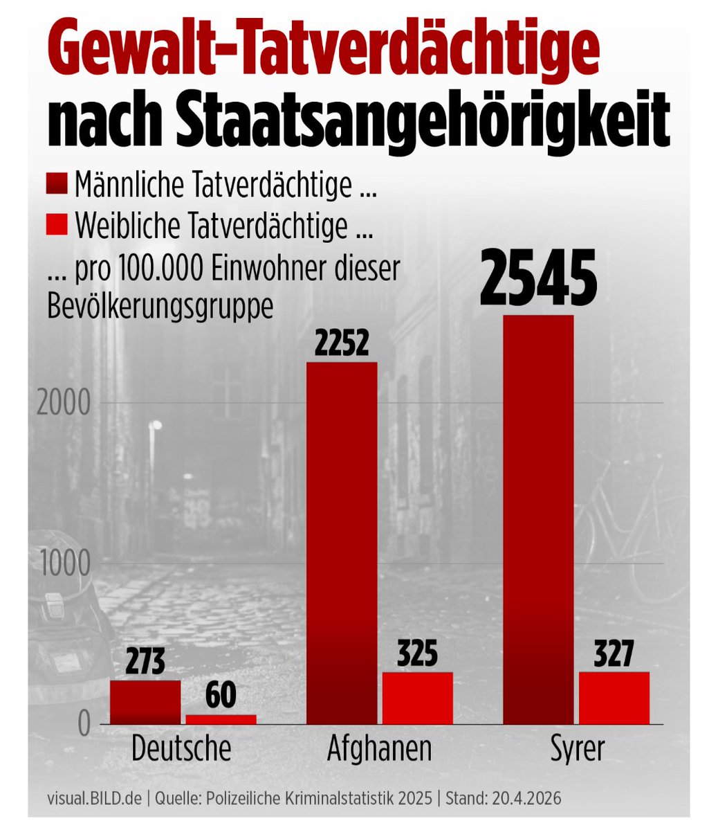 KetzerKirche tweet media