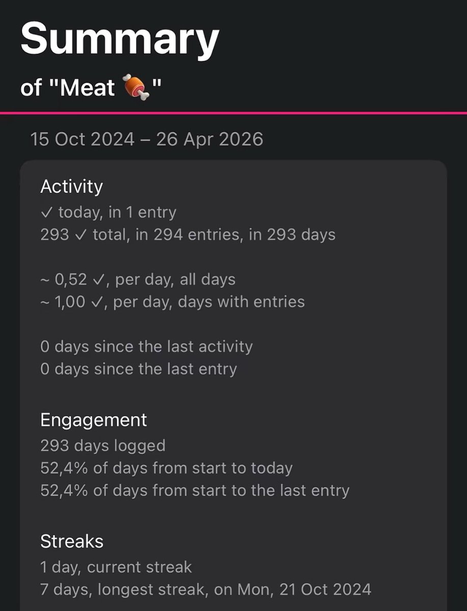 LostTimeApp's tweet photo. Track your protein intake correctly!
FREE Download โ https://t.co/iIQz2F4q5M
#streak #streaks #gym #protein #HealthTips #caloriecounting #health #bulk #UniversalJournal #LostTimeApp #DayJournal https://t.co/E5hb43q3gc