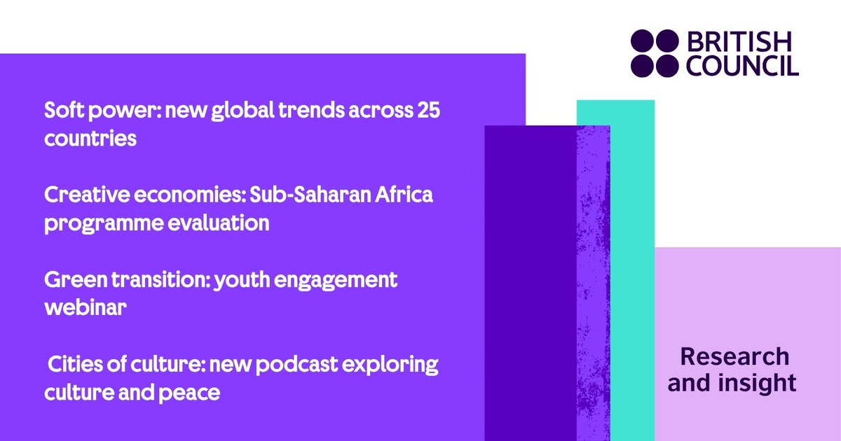 British Council Insight tweet media