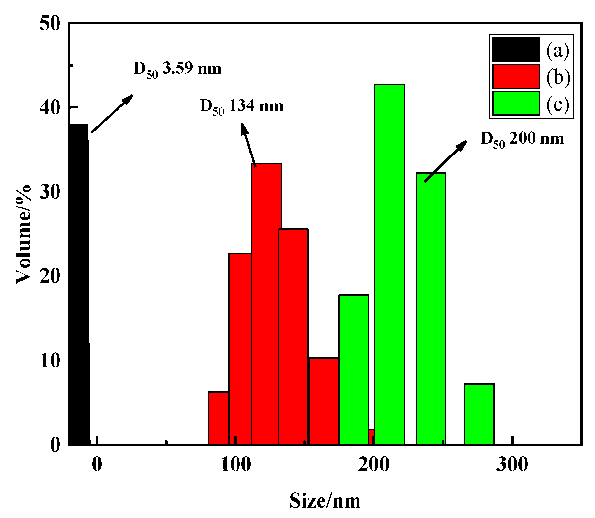 Metals_MDPI's tweet image. #mdpimetals #highquality 

📌High quality paper sharing: 

💡The States and Properties of Germanium in Sulfuric Acid Solution by Libo Zhang et al. 

📷 mdpi.com/2075-4701/13/5…