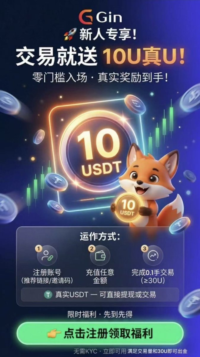 GinFX 中文官方 tweet media