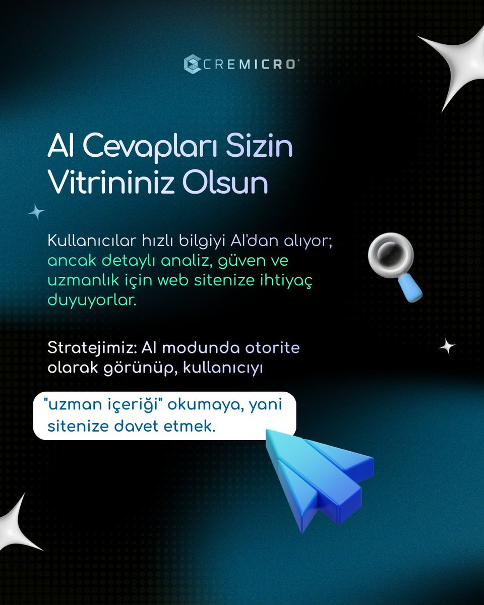 Cremicro Digital Marketing Agency tweet media