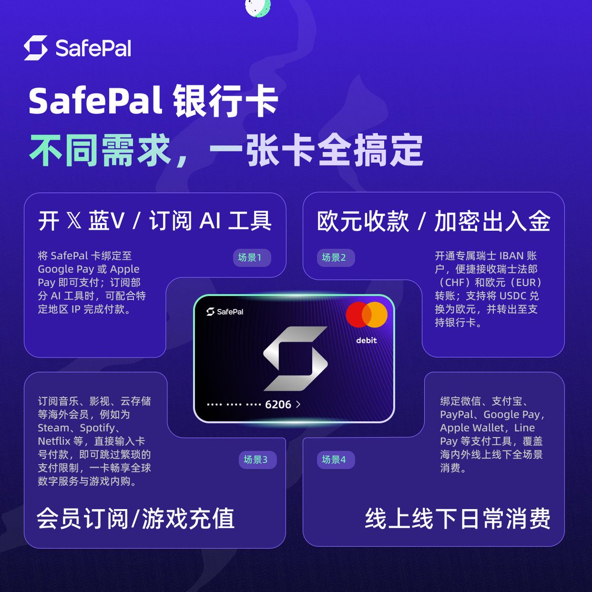SafePal 中文 tweet media