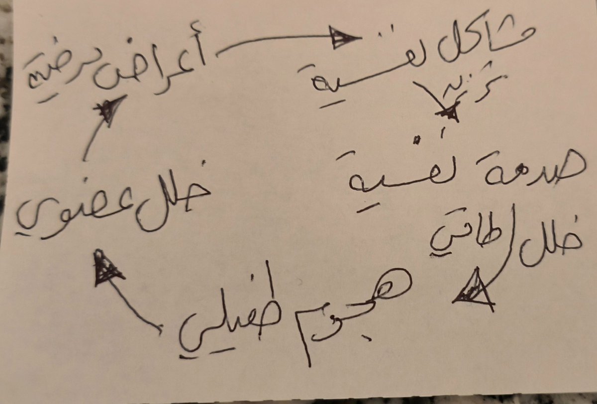 Alyaa Gad tweet media
