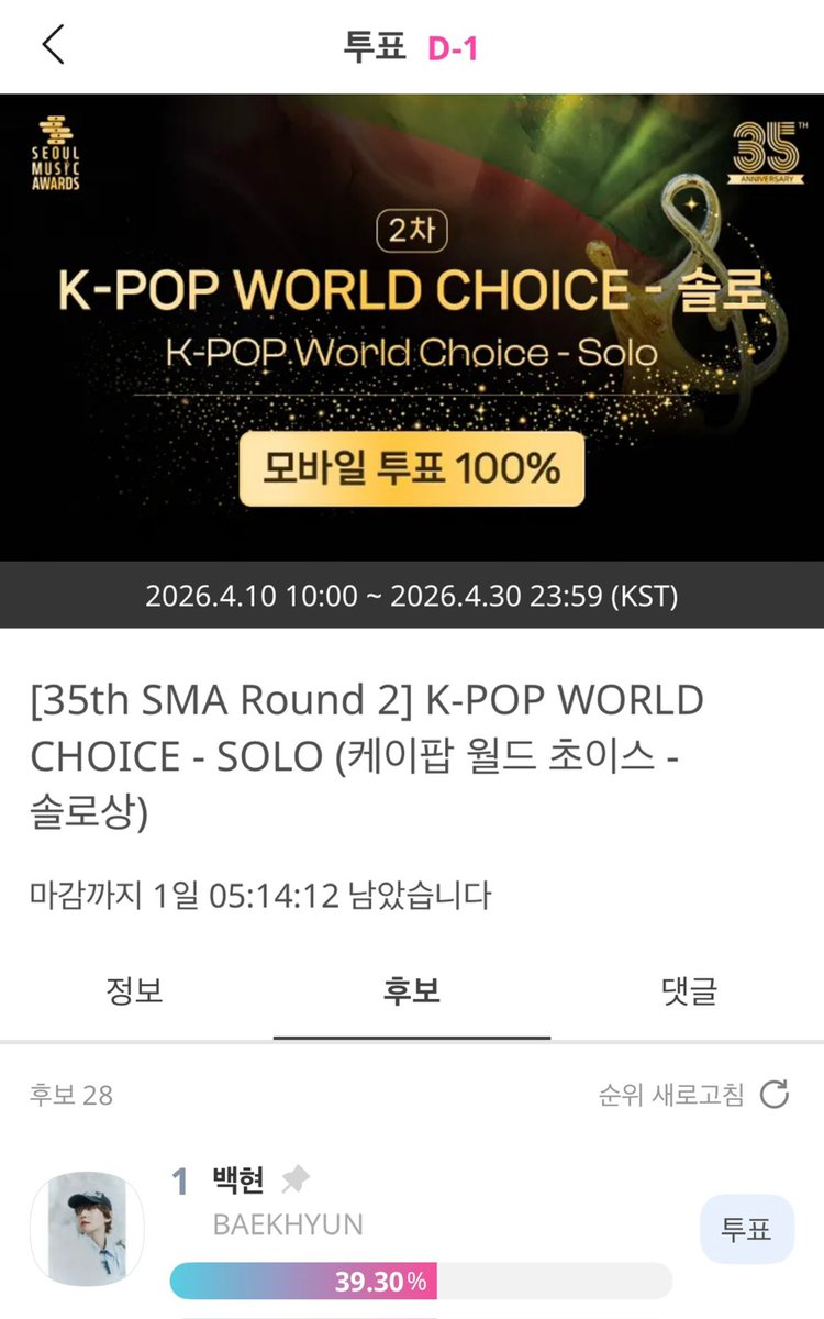 Be_BH_'s tweet photo. 35회 서가대 K-POP World Choice - Solo

백현이 노미네이트 ✨
Baekhyun is nominated ✨

🗓️ D-1 (2026-04-30 ~23:59 🗳️)
🔗 https://t.co/oNDZcr0IDa https://t.co/6CEe5qgxeG