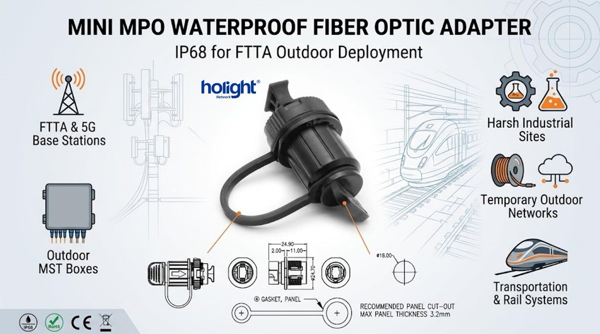 Crystal970225's tweet image. Mini MPO Waterproof Fiber Optic Adapter 

🌐 holightoptic.com/fiber-optic-pr…

#FiberOptic #MPO #WaterproofAdapter #OutdoorFiber #FTTA #Telecom #OpticalFiber #FiberNetwork #HighDensity #FiberCable #NetworkInfrastructure #FiberInstallation #FiberEngineer #Broadband #FiberAccessories