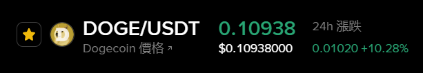 CryptoD | 1000X GEM tweet media