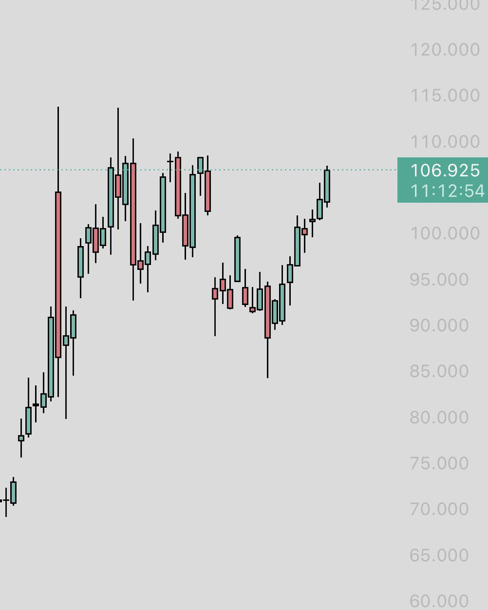Lucent Trader tweet media