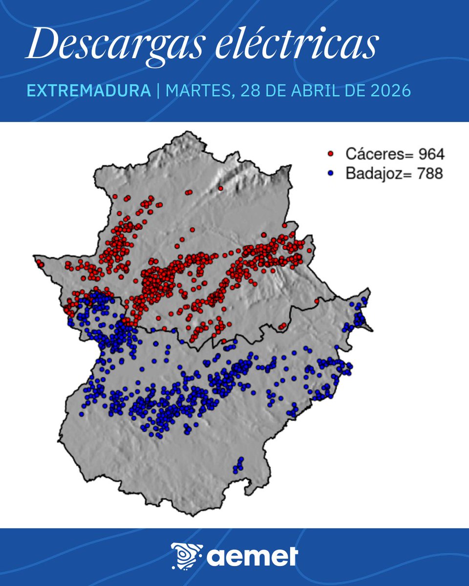 AEMET Extremadura tweet media