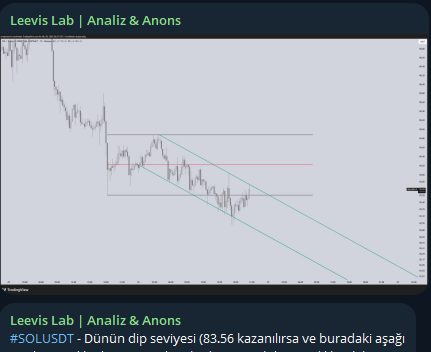 Le²vis 💱 tweet media