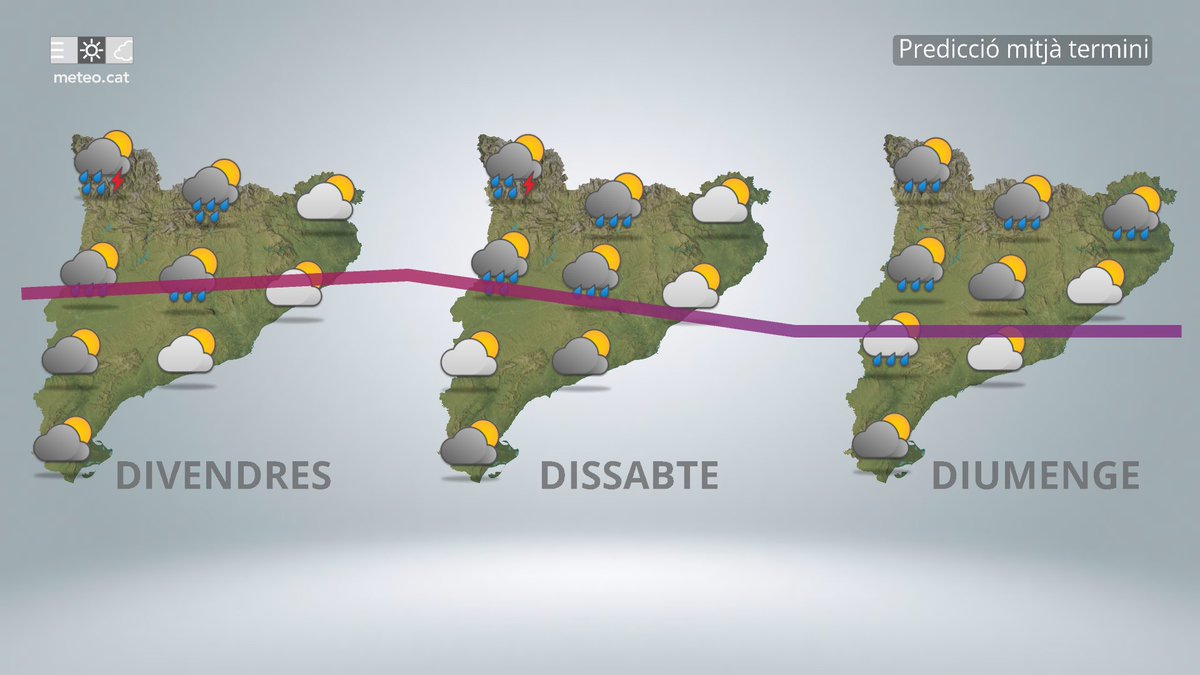 Meteocat tweet media