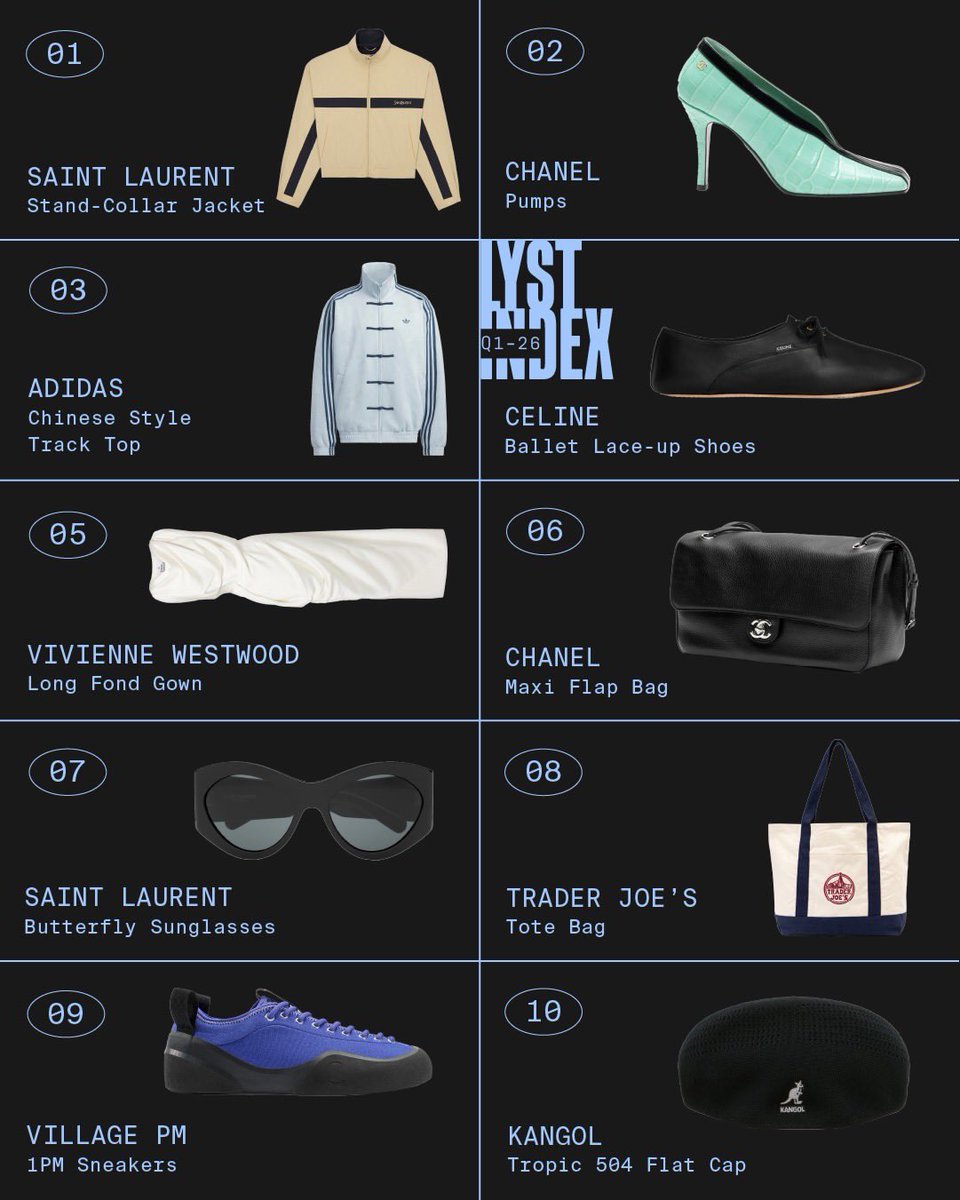 hionfashion tweet media