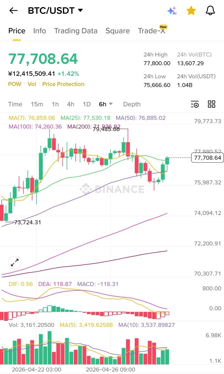 かにめし tweet media