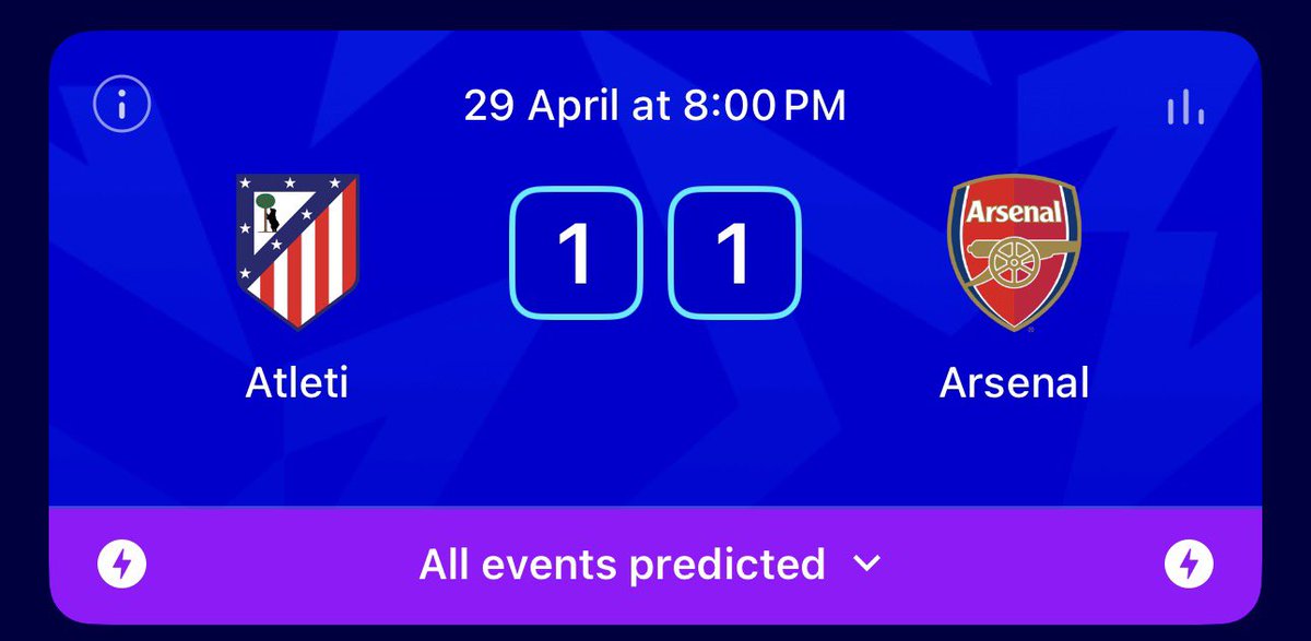 My prediction for the arsenal atleti match if lookman is not fit to play #UCLFantasy #UCL