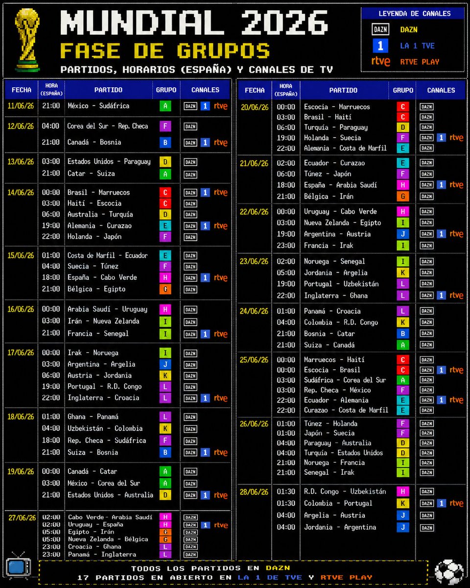 Esteban Gómez tweet media
