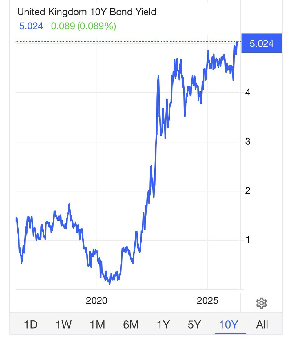James Melville 🚜 tweet media