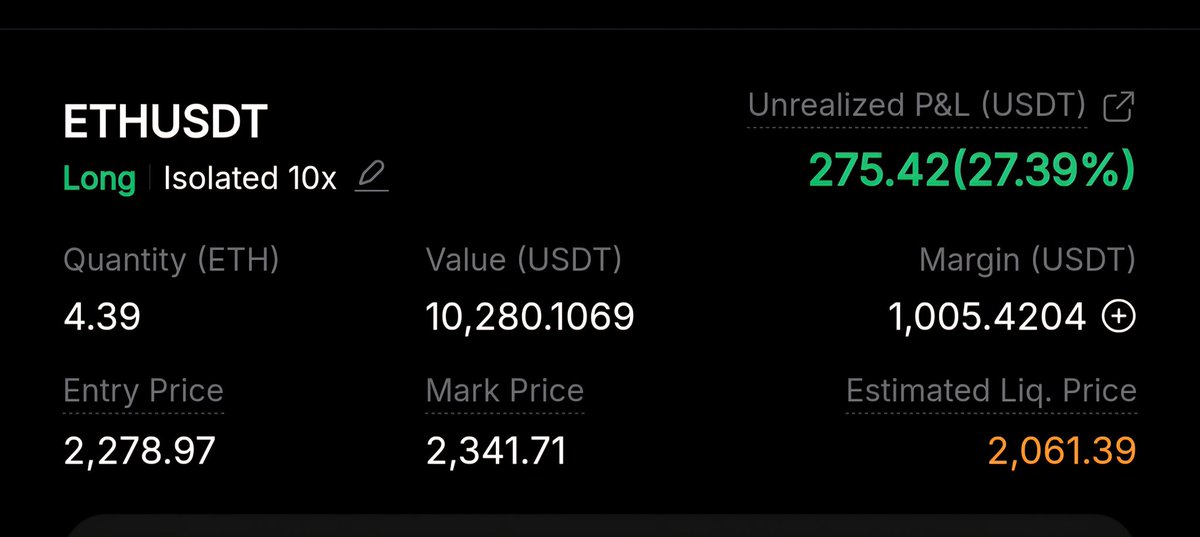 CryptoHub tweet media