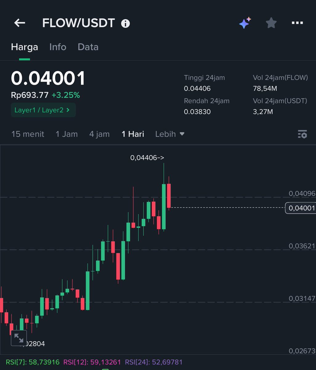 Hoteliercrypto tweet media